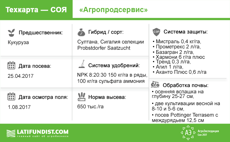 Для Интернета